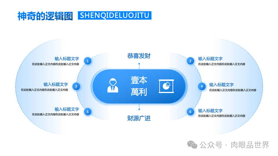 140+页高级业务逻辑结构图架构图（孔雀蓝）(附下载)_大数据_31