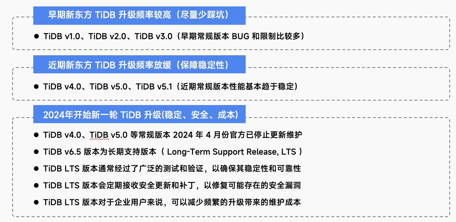 新东方 x TiDB丨从 v1.0 到最新版，选择和升级 TiDB 的全面考量_indexmerge_08