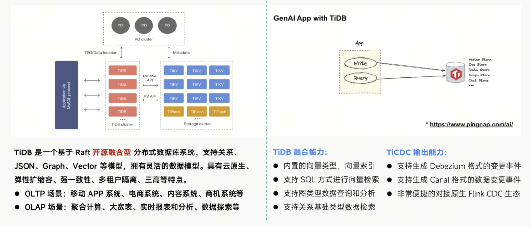 新东方 x TiDB丨从 v1.0 到最新版，选择和升级 TiDB 的全面考量_https_21