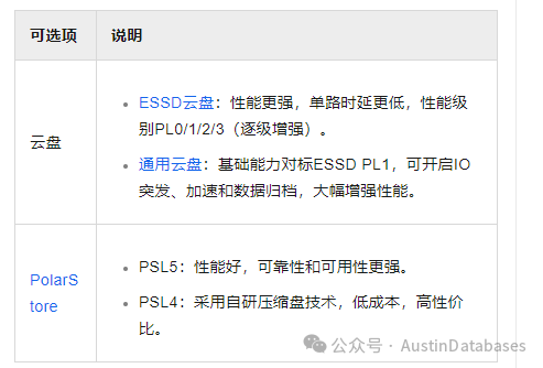 PolarDB 版本差异分析--外人不知道的秘密（谁是绵羊，谁是怪兽）_MySQL_06