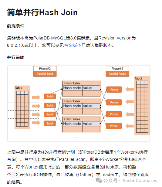 PolarDB 版本差异分析--外人不知道的秘密（谁是绵羊，谁是怪兽）_MySQL_15