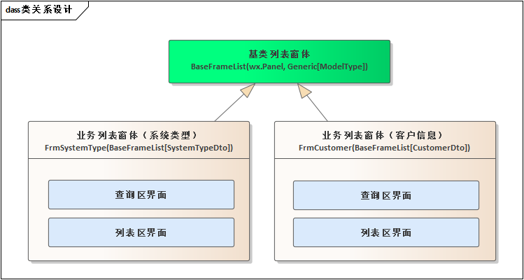 WxPython跨平台开发框架之表格数据导出到Excel并打开_实体类_06