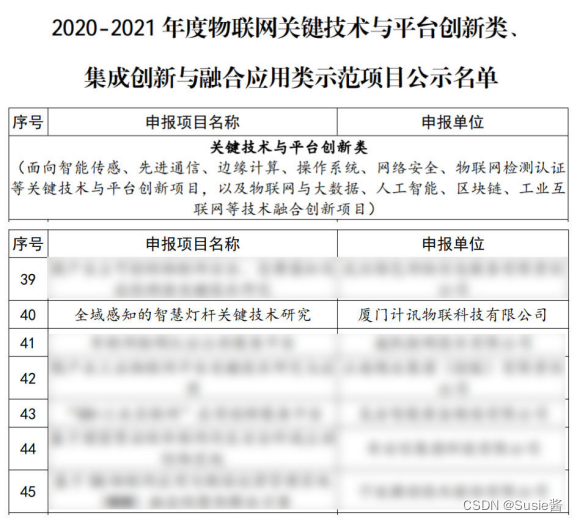 物联网工程实施与运维智能窗帘系统总体框图_人工智能_02