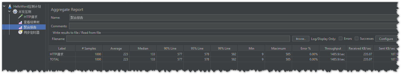 wrk 压力测试 nginx 性能测试_压测_22