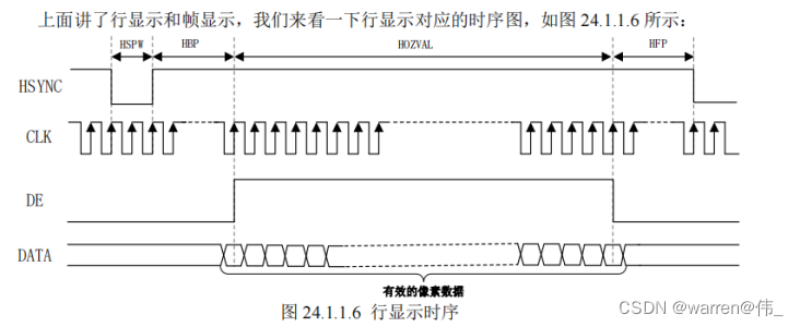 emmc sdio 硬件接口_linux_02