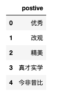 bosonnlp情感词典可以替换为自己训练的词典可以吗_文本分析_03