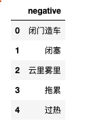 bosonnlp情感词典可以替换为自己训练的词典可以吗_文本分析_04