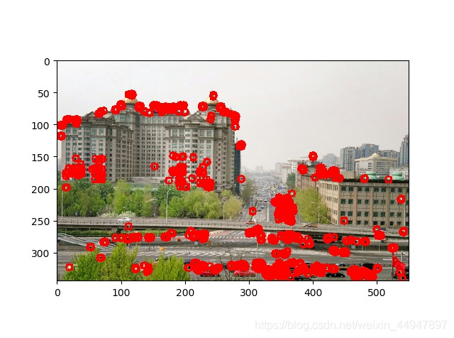 特征点查找 GPU_算法_43