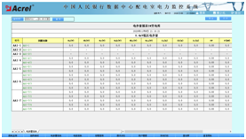 北京 dcm 监控_数据库_04