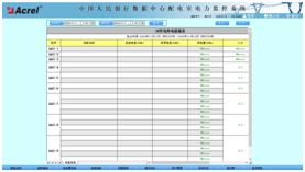 北京 dcm 监控_监控系统_05