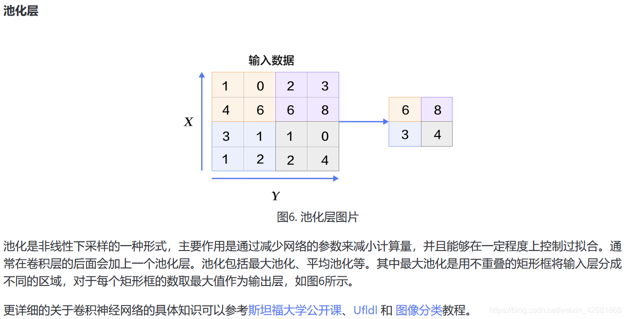 Python中 paddleocr 识别单个文字_池化_12