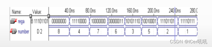 verilog中function输入可以修改吗_Verilog