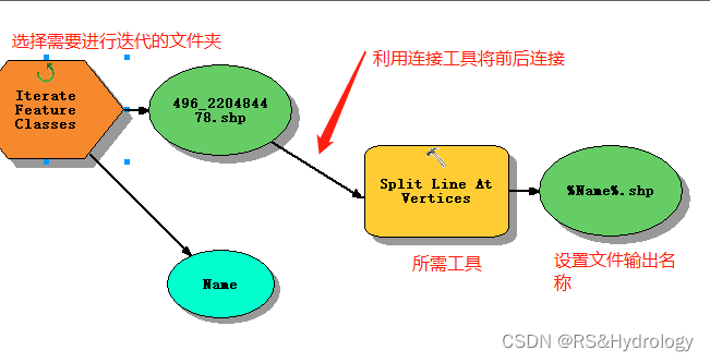 arcmap数据批量修改python_arcmap数据批量修改python_03