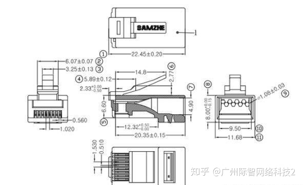 千兆光网网络架构图_网络传输_06