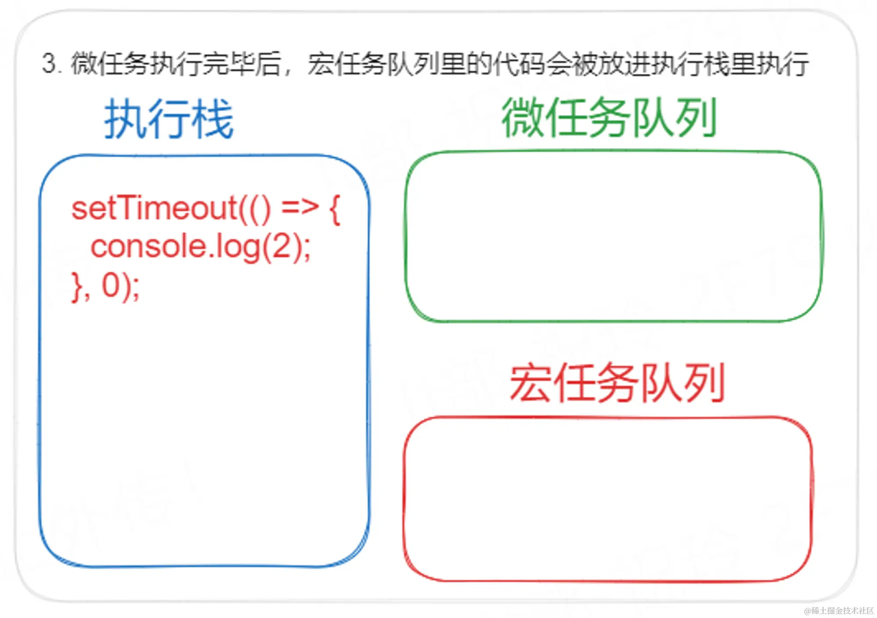 【HarmonyOS NEXT】ArkTS 线程模型解析与使用_harmonyos_11