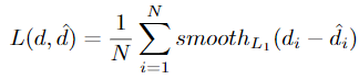 psutil process_iter 网络_计算机视觉_05