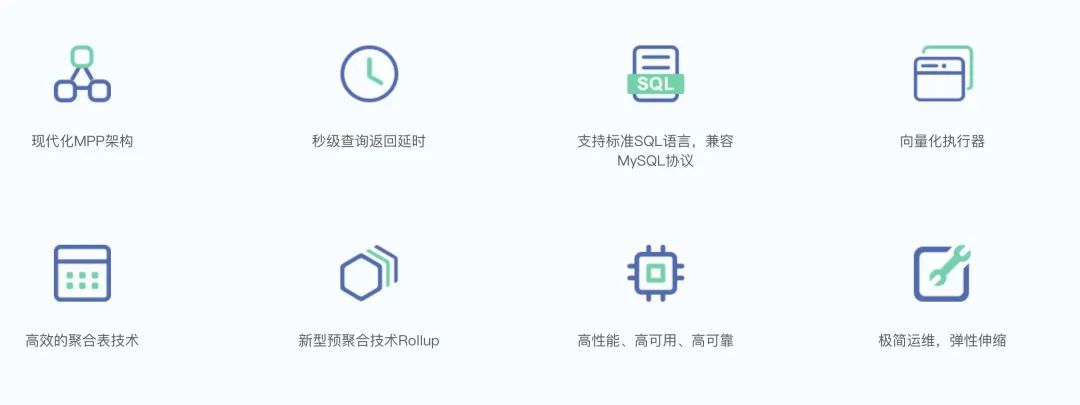 doris和postgresql 对比_大数据_02