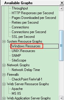 loadrunner <wbr>场景设计-添加Windows <wbr>Resources计数器