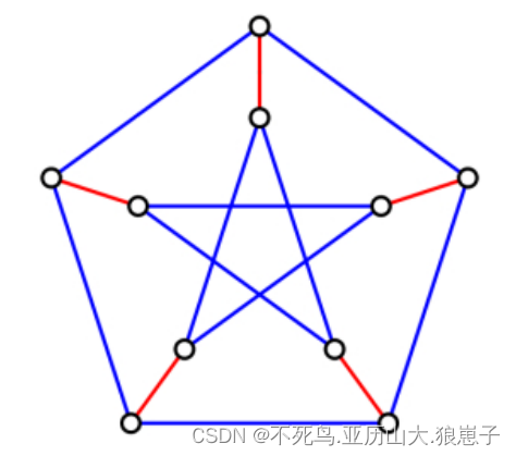 Neo4j 图数据库系统架构图_Neo4j 图数据库系统架构图