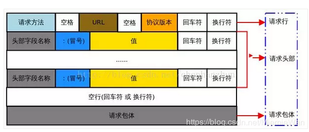 ANdroid中根据网址解析出网页图标_服务器_03