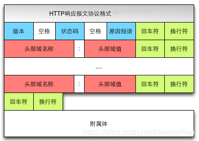 ANdroid中根据网址解析出网页图标_网络_05