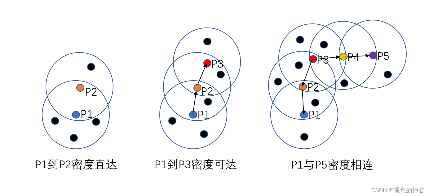 python 解析dbc获取所有信号_python 解析dbc获取所有信号_02