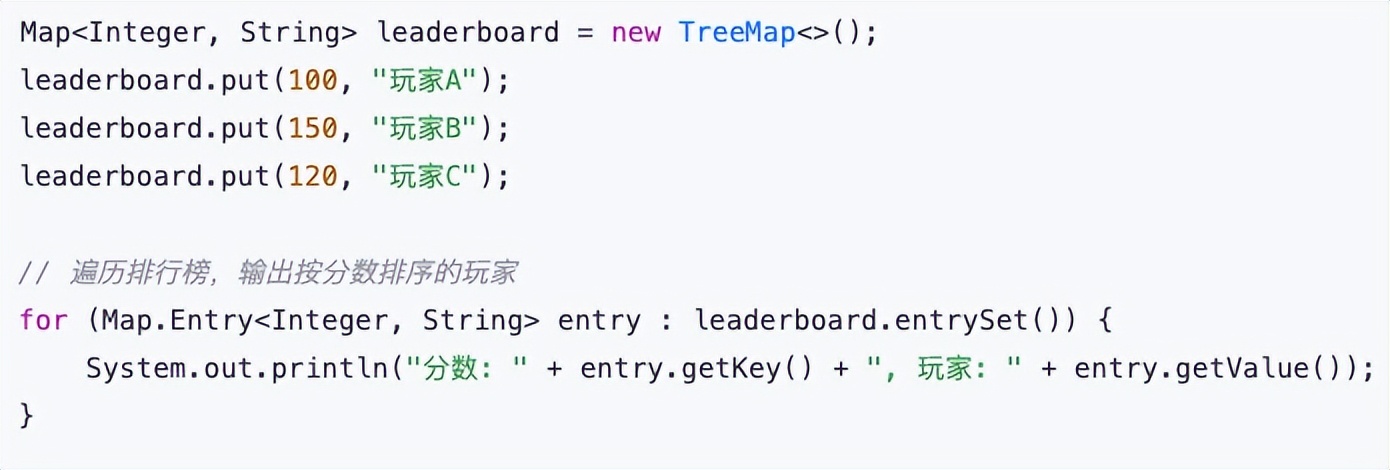 从电商购物车到游戏排行榜，揭开 HashMap 和 TreeMap 的秘密！_有序性_02