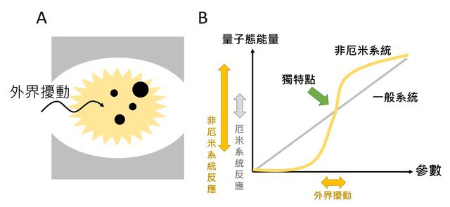 halcon 算子 闭运算_halcon 算子 闭运算_04