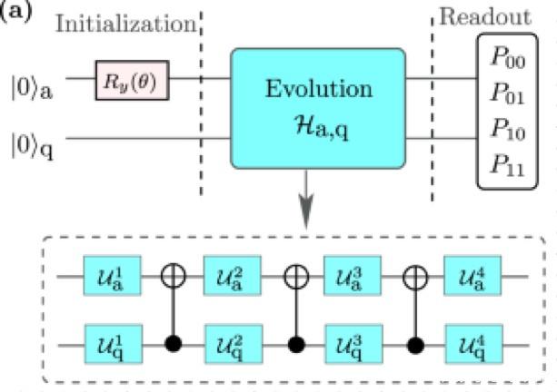 halcon 算子 闭运算_开放系统_08