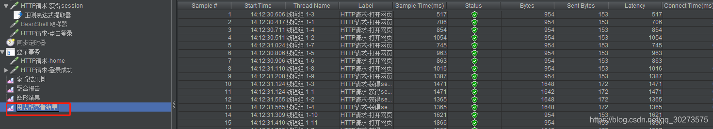 Jmeter验证负载均衡_Jmeter验证负载均衡_03