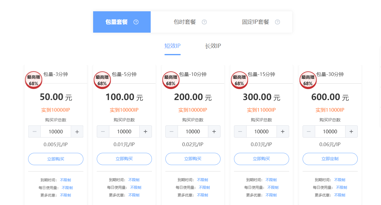 极光IP,流冠IP,大麦IP,全民http,天启http,神龙IP，预算有限,用哪家？_IP_03