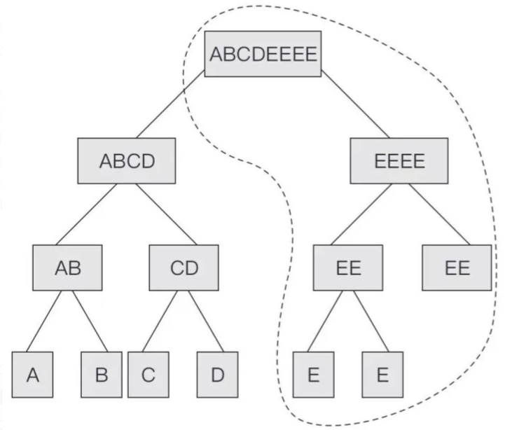 怎么保存citespace中心度_怎么保存citespace中心度_08