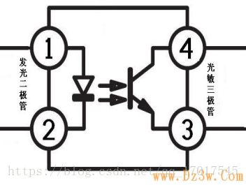 深度学习 声固耦合_数码管_02