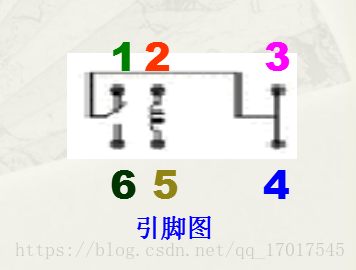 深度学习 声固耦合_数码管_08