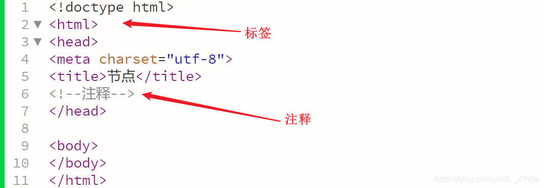 javascript object 对象 压缩_HTML_02