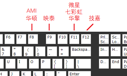 联想YOGA C740 笔记本重装win10_安装系统_07