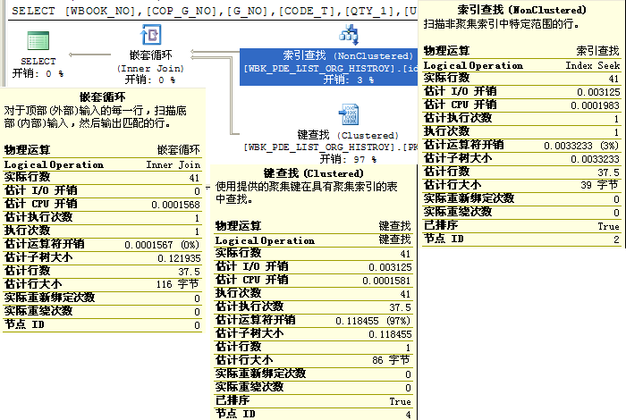 sql中not in是否走索引_主键