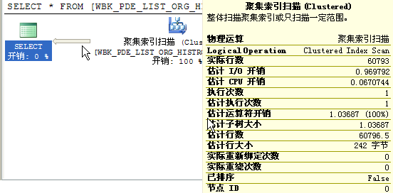 sql中not in是否走索引_数据_03