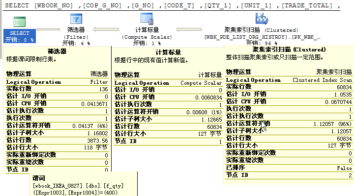 sql中not in是否走索引_sql中not in是否走索引_05