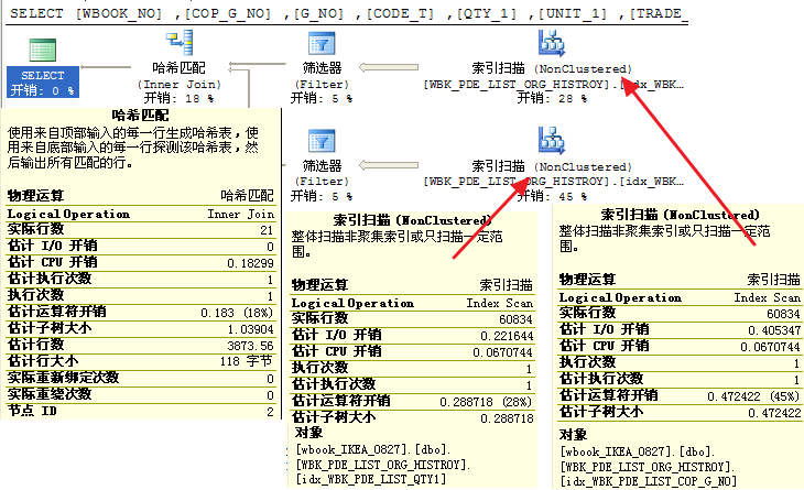 sql中not in是否走索引_数据_07