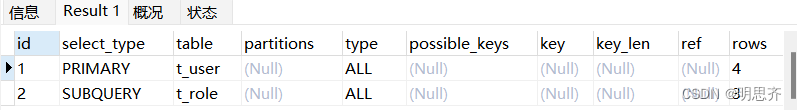 mysql执行存储过程强制刷新命令_MySQL_06