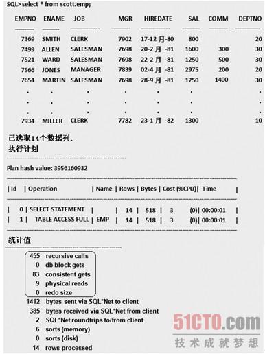 orc文件的getSchema变成_col0的java_读取oracle文件