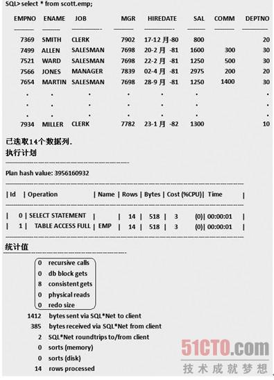 orc文件的getSchema变成_col0的java_数据库_02