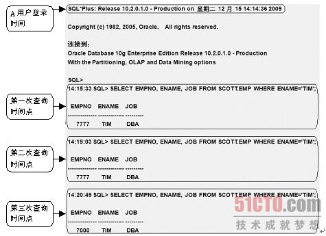 orc文件的getSchema变成_col0的java_数据_03