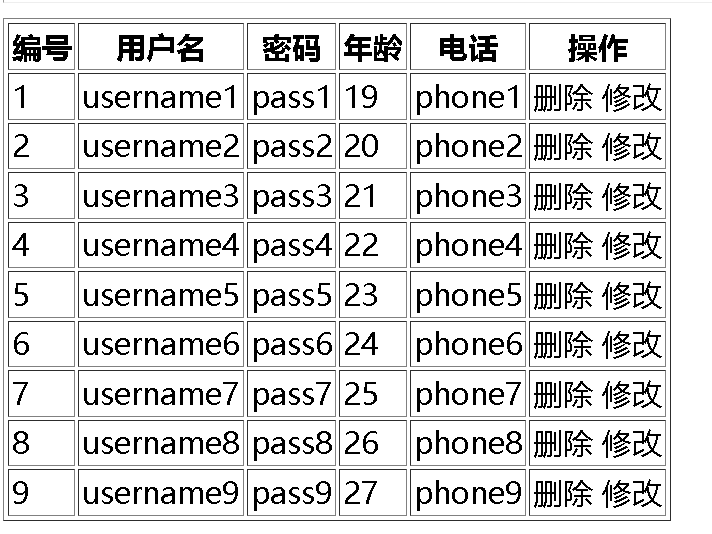 java 通用标签设计打印方案_数据_09