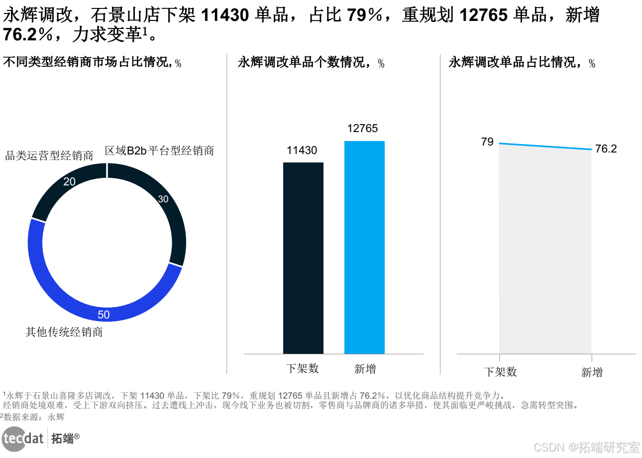 【专题】2025年春节消费机遇和备货建议、消费趋势报告汇总PDF洞察（附原数据表）_行业数据_02