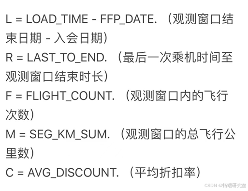 Python用K-Means均值聚类、LRFMC模型对航空公司客户数据价值可视化分析指标应用_数据分析_02