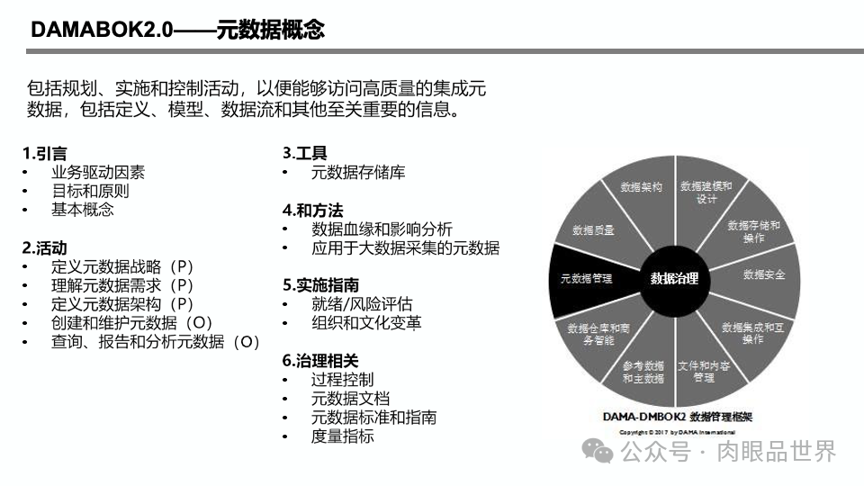 元数据梳理方法与实践(附下载)_架构师_02