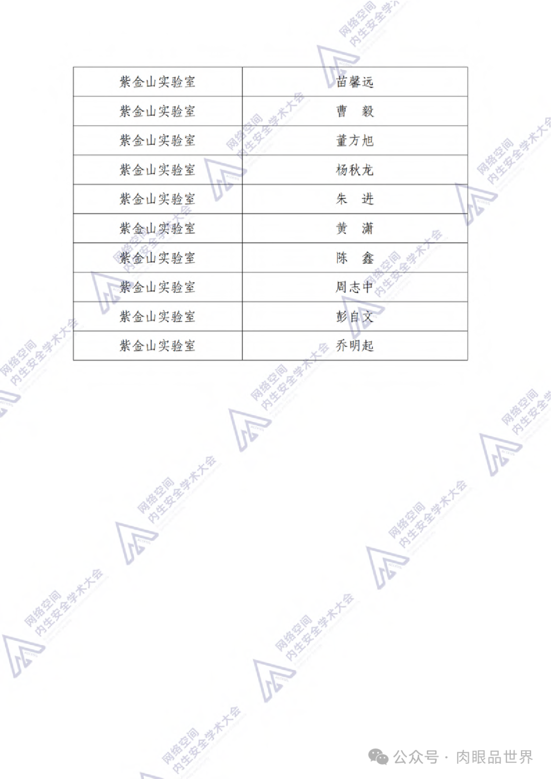 2024中国通信学会内生安全专业技术会员会：人工智能应用系统内生安全蓝皮书(附下载)..._解决方案_04