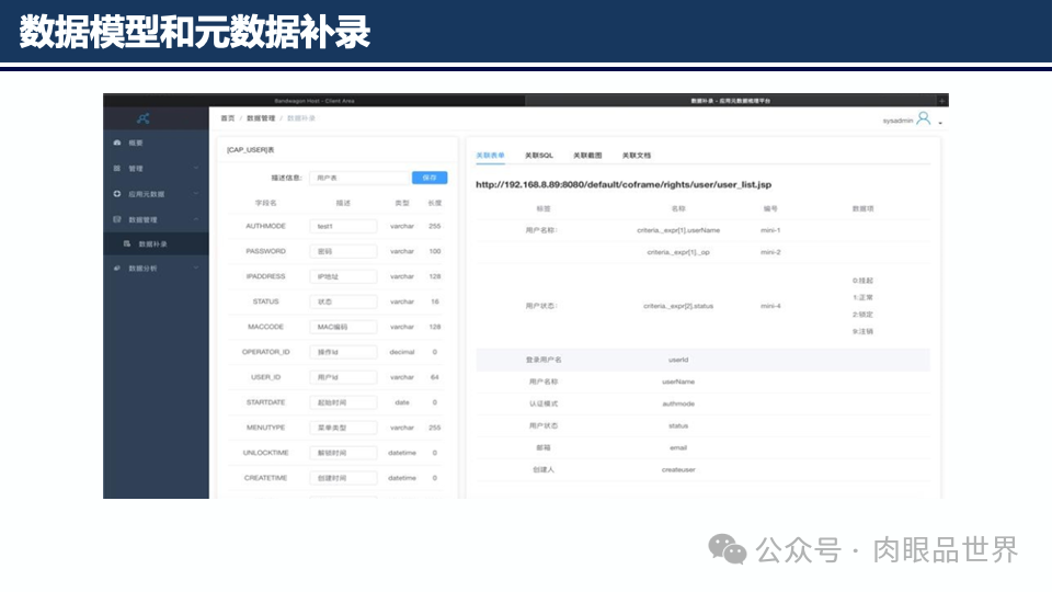 元数据梳理方法与实践(附下载)_解决方案_27